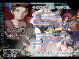 Mind Lyuda After Day 1 – Hentai RPG