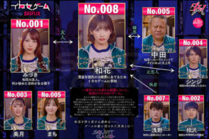 Squirt Game: My Girlfriend Made to Climax by Men I Hate