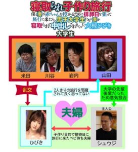 Cuckolded Baby-Making Trip: My Wife Gets Creampied by College Guys