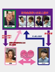 Rational Wife Submits to Corrupt Town Council