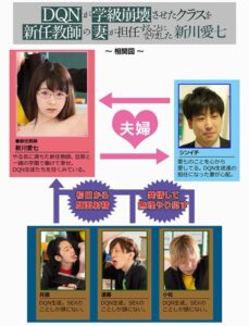 My Wife, a New Teacher, Takes Over a Collapsed Classroom