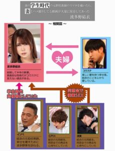 My Wife’s Former Teacher’s Phone Contains Countless Videos