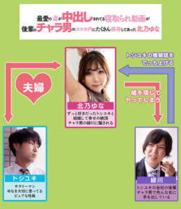 Cuckolding Videos of My Beloved Wife with a Coworker