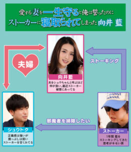 I Swore to Protect My Wife Forever, But a Stalker Cuckolded Me