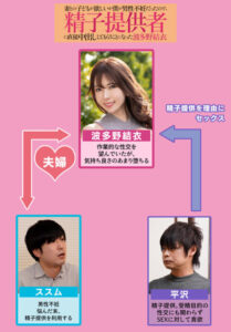 My Wife’s Fertility Journey with a Sperm Donor