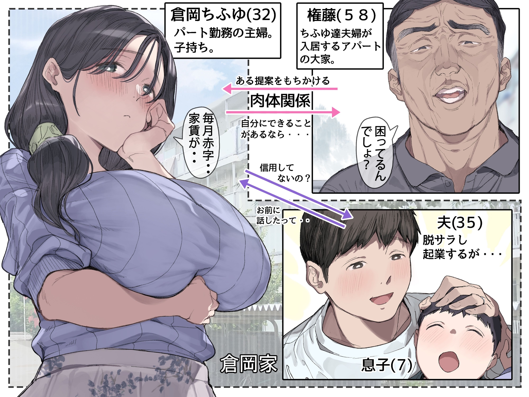 Can't Pay This Month's Rent [Impoverished Housewife Chifuyu]