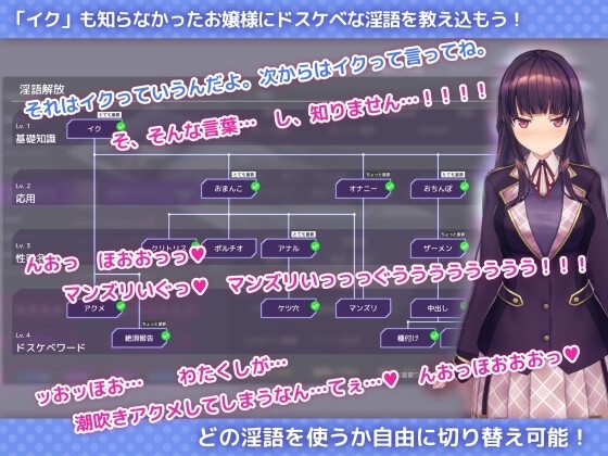Brainwashing App: Training Elegant Girls Smartphone Edition