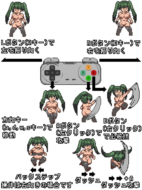 Boob Click & Erotic Mission Game