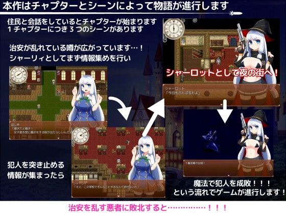 Magical Girl Sharly - Heat Alert RPG