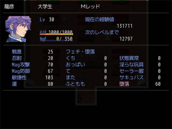 Sugar S vs M Red