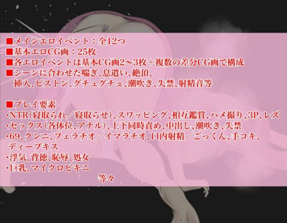 My NTR Fetish: Mutual Viewing with My Girlfriend