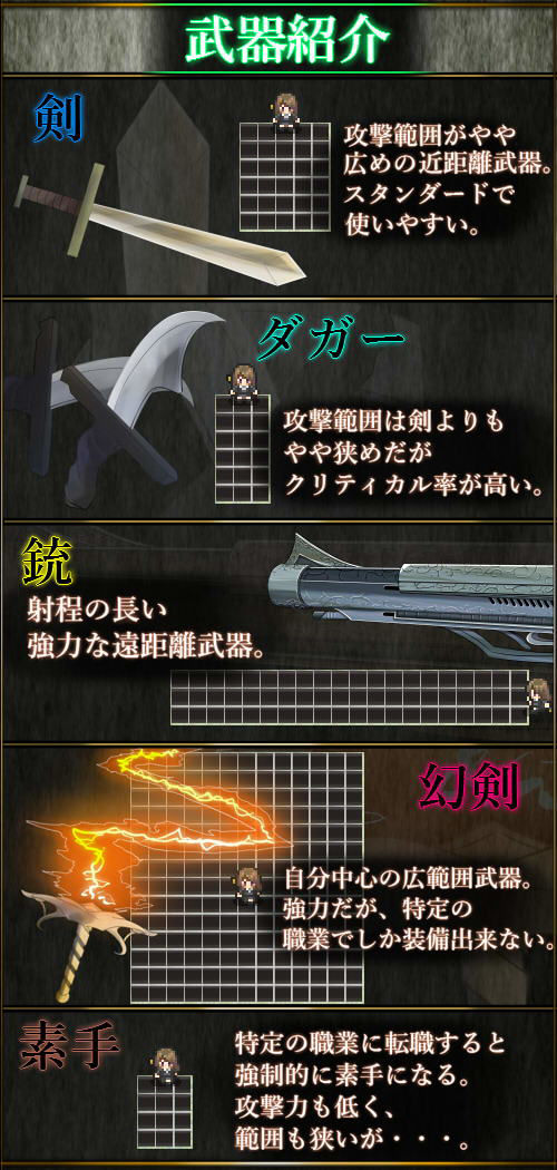 AINSEL - Action RPG