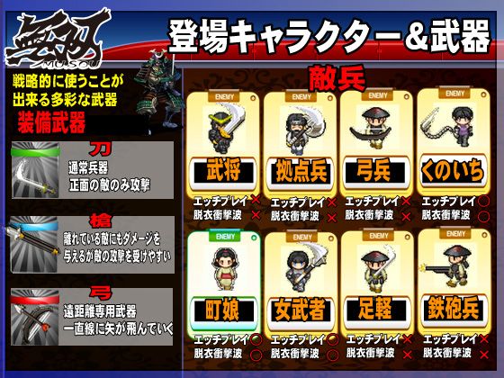 Musou (scottsoft) - FANZA Doujin