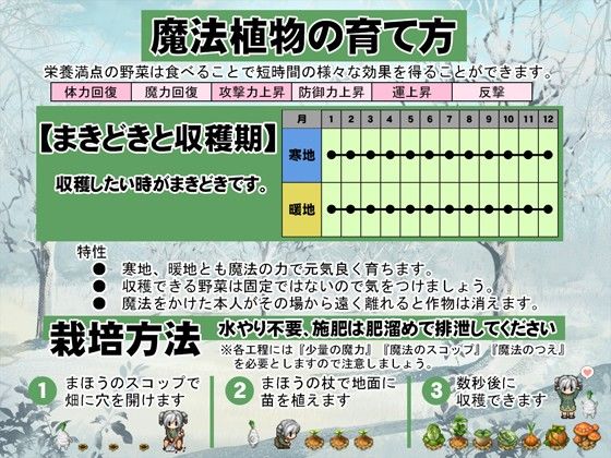 Magic Farmer Survival RPG ~No Rice!~