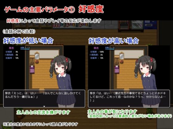 Harem Baby-Making Camp: My Life as a Sex Ed Instructor [Mobile]