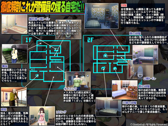 Home Security Officer -Complete Edition-