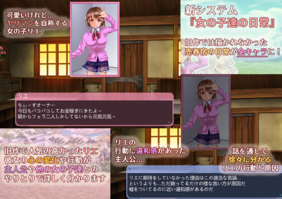 Let's Run a Brothel Ver.2.45 (Oinari Soft)
