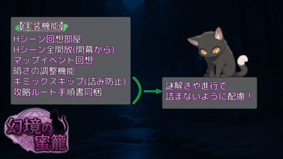 Illusion's Honeyed Cage (Aigame) | FANZA Doujin