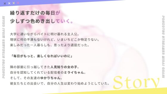 [Smartphone Ver.] Incompetent Streamer Mirai-chan ~Accepting Naughty Comments~ [DL Play Box Ver.]