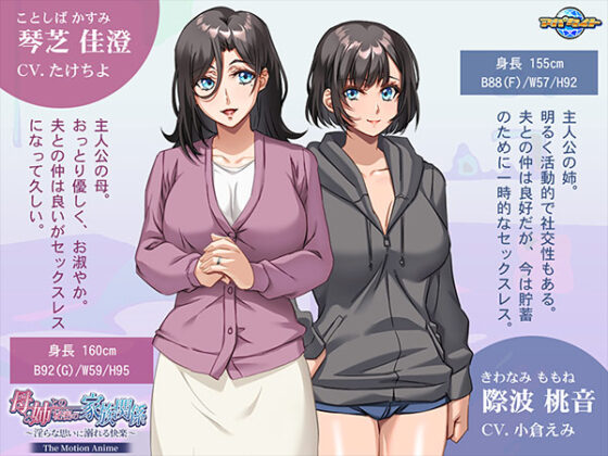 Secret Family Relations with Mother and Sister - Motion Anime