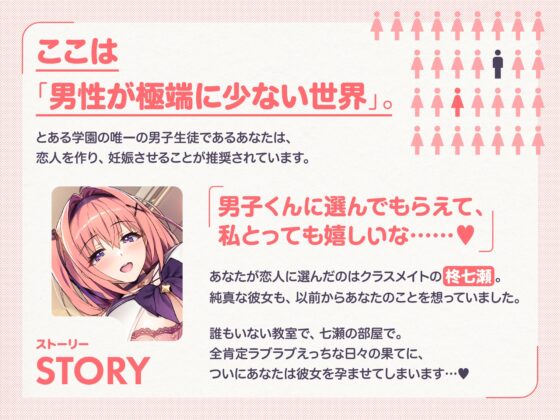 Love Me Fertility!! ~Pure JK with Max Affection & School's Only Boy~ [KU100]