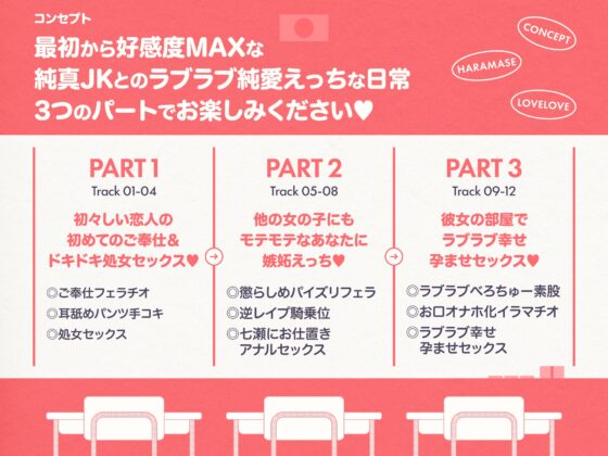 Love Me Fertility!! ~Pure JK with Max Affection & School's Only Boy~ [KU100]