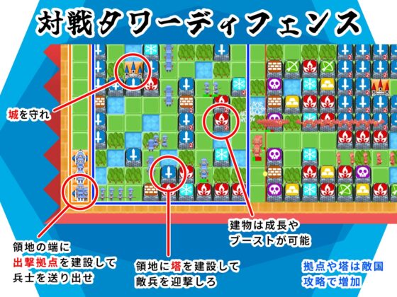 Competitive Territory Tower Defense: Unification of Sunburg Island