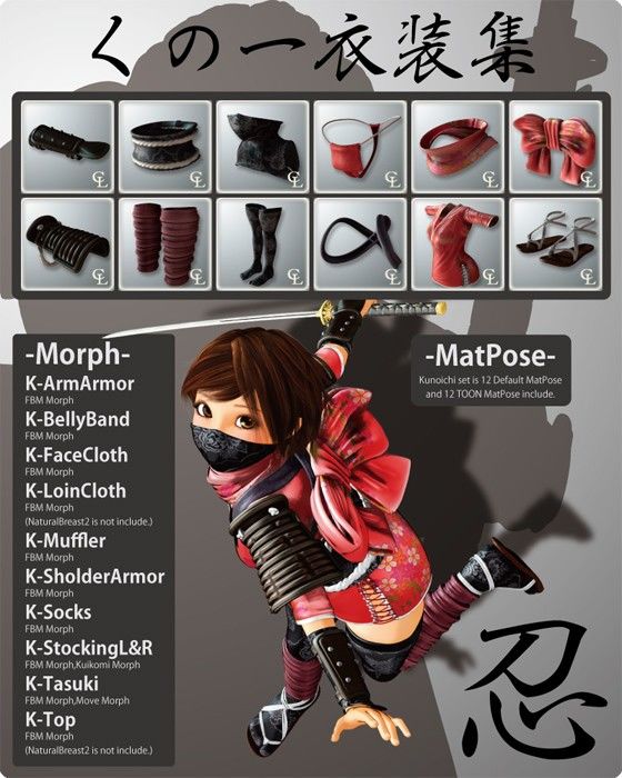 Kunoichi Outfit Set for NATU Ver 3.1