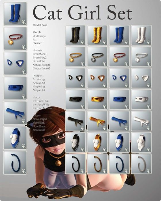 Cat Girl Outfit Set for NATU Ver 3.1