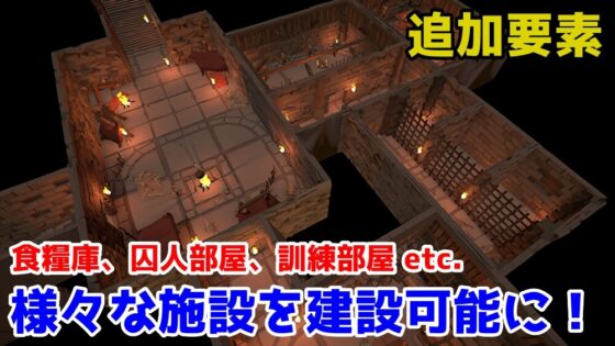 Aim for Goblin Master Complete Edition Update Patch