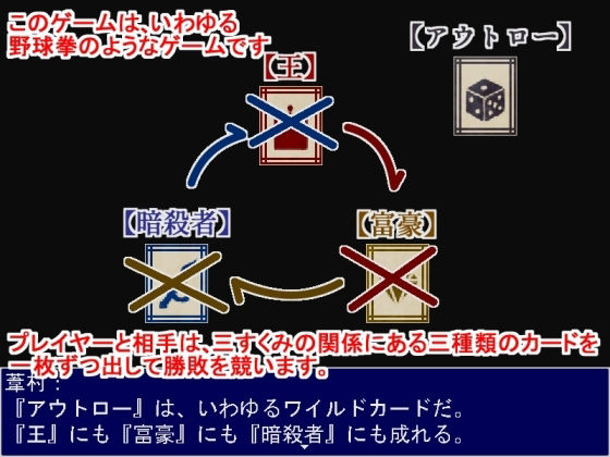 Chained Shackles