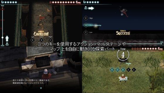 Littlebird/TrueEyes