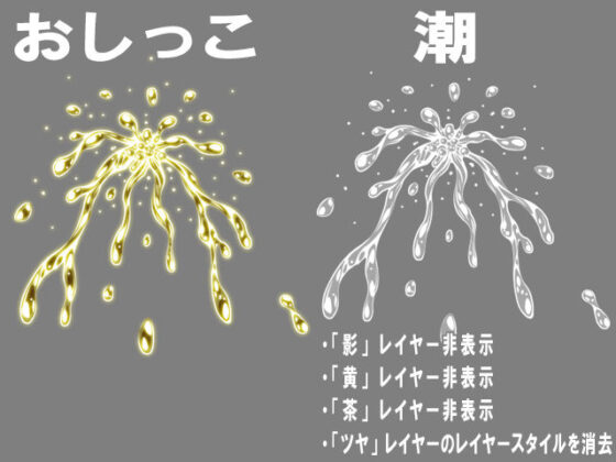 Urine Source - Urine Image Data Material Collection