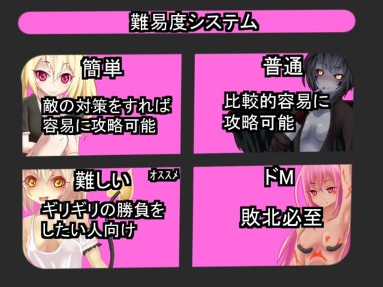 RPG: Drained by Succubus and Ravaged in Weakened State