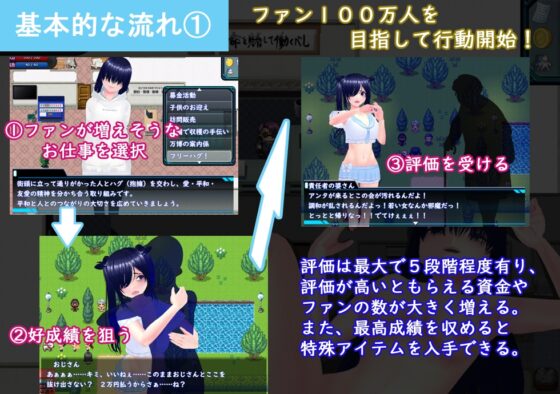 Aim for It! Shy Otaku to Top Idol! [N&R]