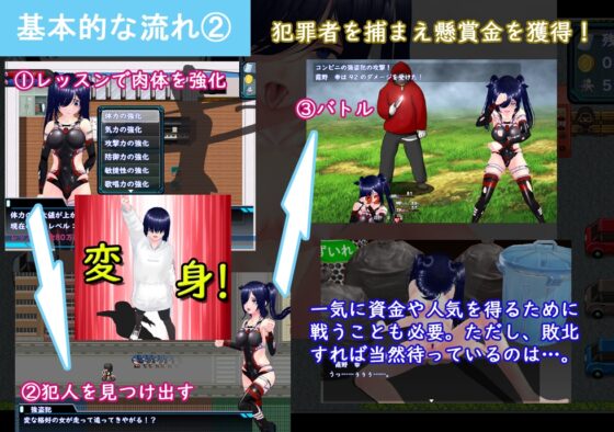 Aim for It! Shy Otaku to Top Idol! [N&R]