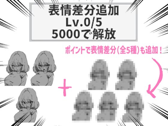 Click the Girl! Unlock Naked While AFK ♡ Earn Lewdness Points!
