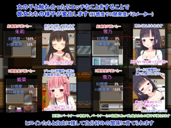 NTR Dormitory ~Partners Welcome~