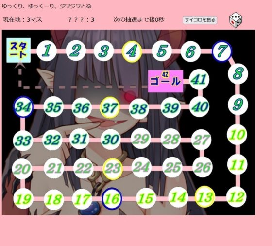Edging Hell Sugoroku