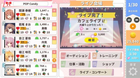 Idling Idol