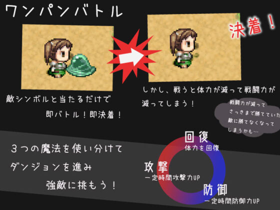 One Panic Quest: Guardian Spirit & Sealed Demon