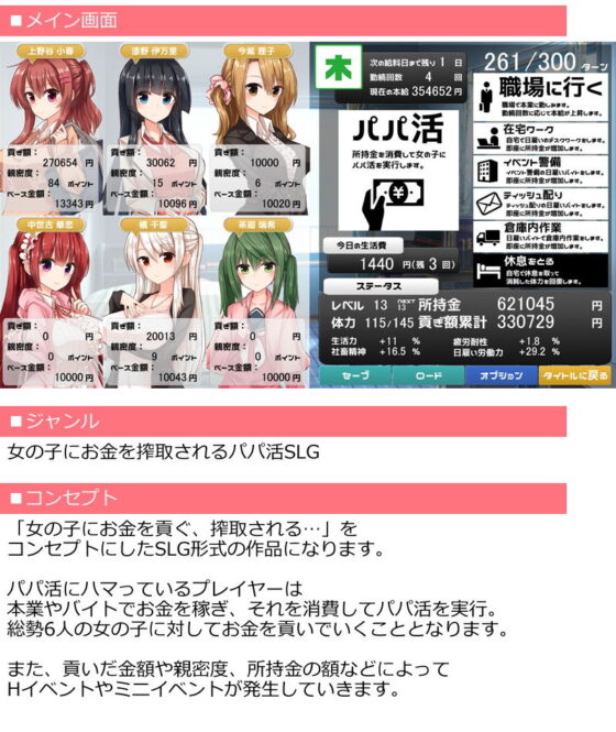 All Heroines Want Your Wallet! Papa Activity SLG