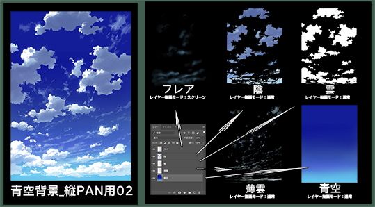 Blue Sky Background Material - Vertical PAN 02 (Ayatama)