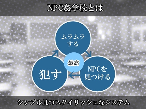 Private NPC Rape Academy [DL Play Box Ver.]