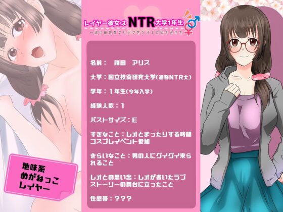 Cosplay Girlfriend: NTR University Year 1