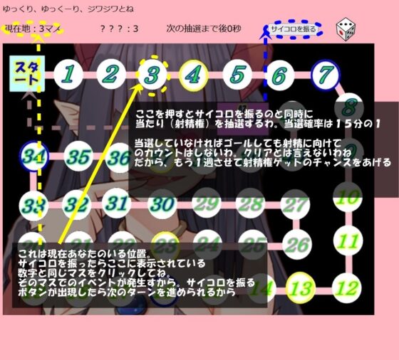 Edging Hell Sugoroku