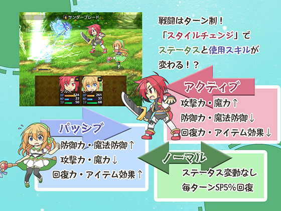 Luri's Memory and the Divine Demon Codex (Re:bell)