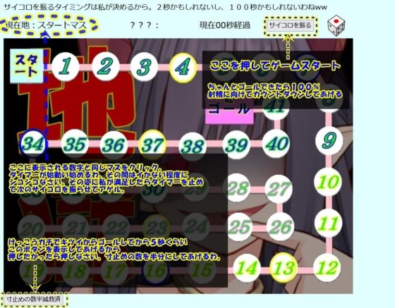 Edging Hell Sugoroku (Aone Company)