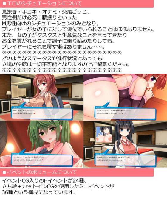 All Heroines Want Your Wallet! Papa Activity SLG