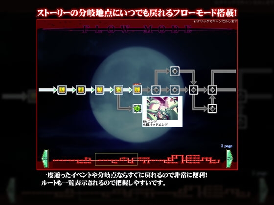 Breed Blood Maximize